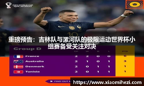 重磅预告：吉林队与漯河队的极限运动世界杯小组赛备受关注对决