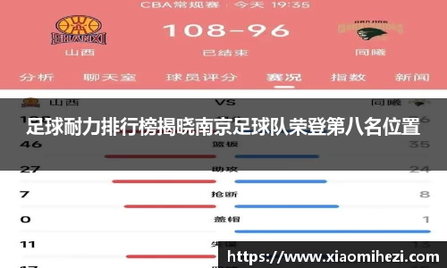 足球耐力排行榜揭晓南京足球队荣登第八名位置